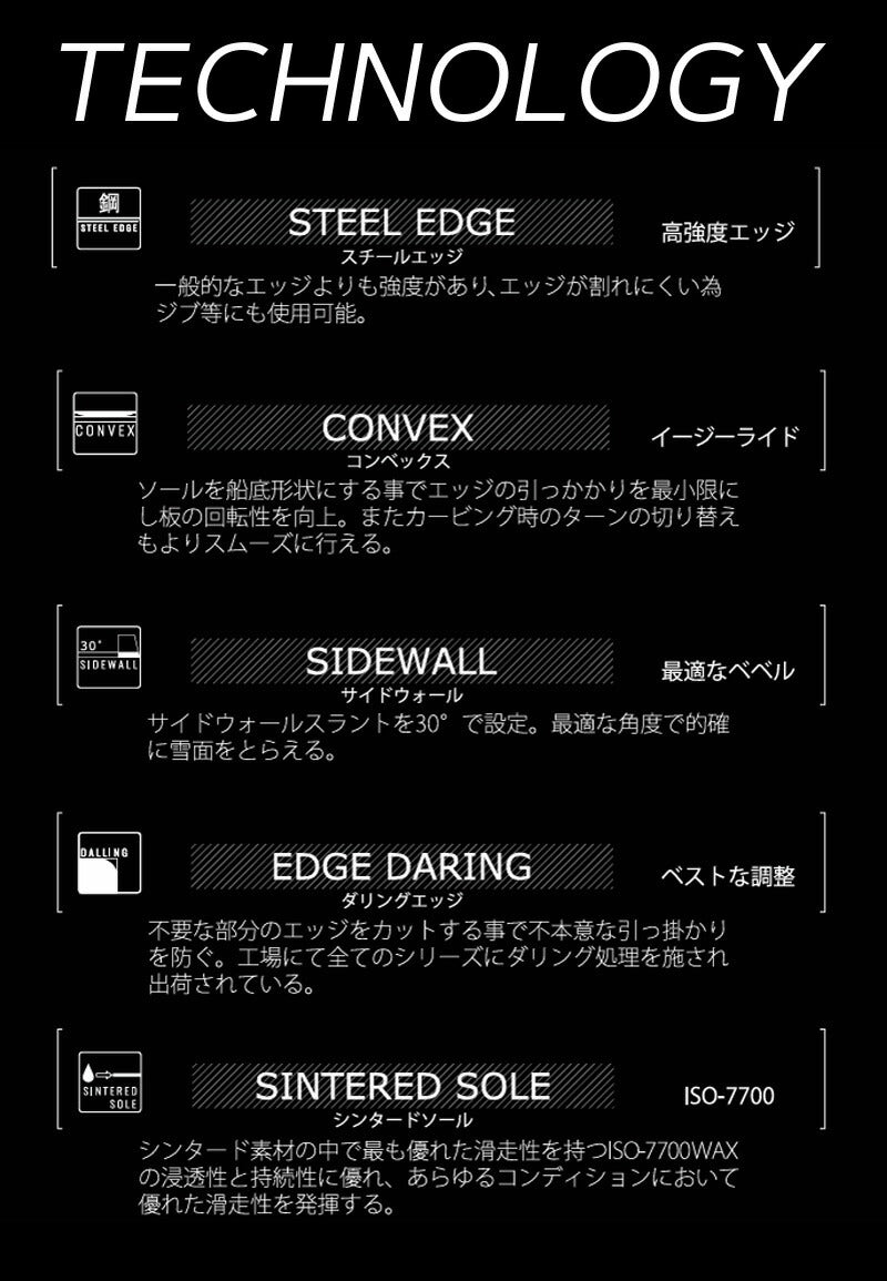 25-26 SPREAD/スプレッド RD SERIES アールディーシリーズ メンズ
