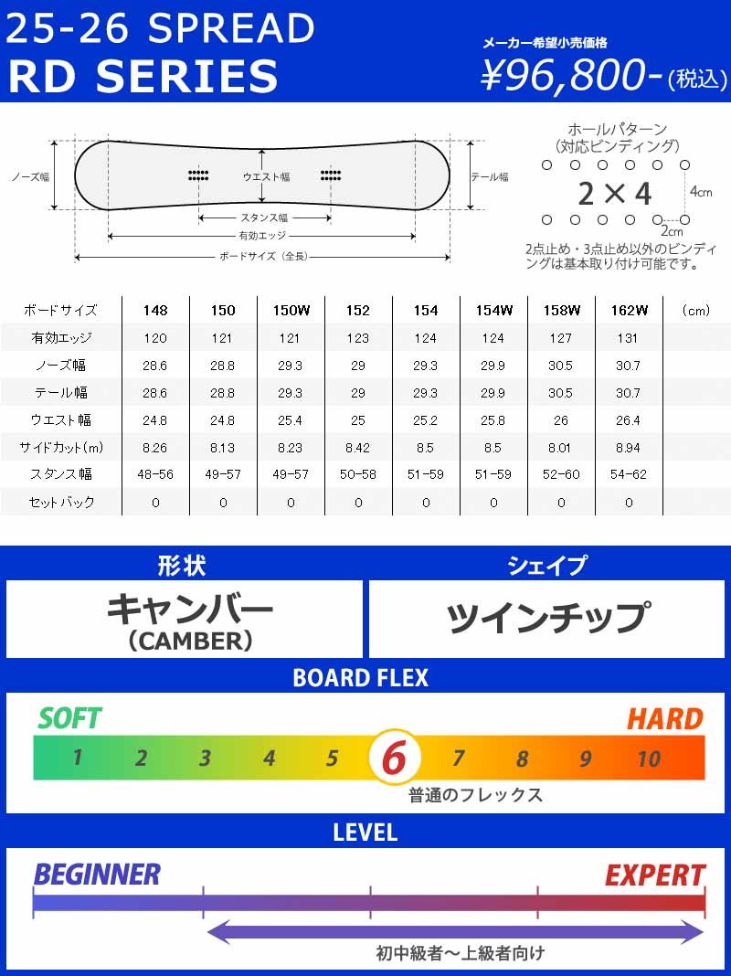 25-26 SPREAD/スプレッド RD SERIES アールディーシリーズ メンズ