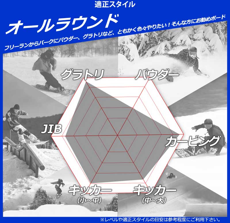 25-26 SPREAD/スプレッド RD SERIES アールディーシリーズ メンズ