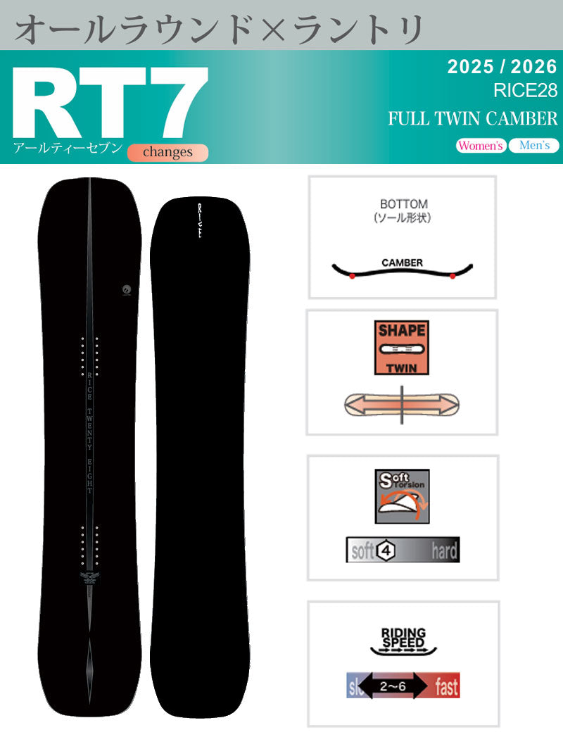 25-26 RICE28/ライス RT7 LTD アールティーセブン メンズ レディース スノーボード いぐっちゃん グラトリ ラントリ 板 2026