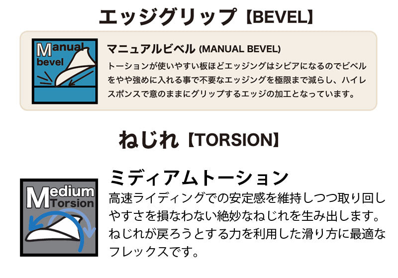 25-26 RICE28/ライス TP8 ツインピン メンズ レディース スノーボード