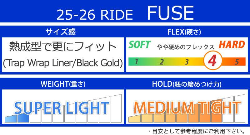 25-26 RIDE/ライド FUSE フューズ メンズ レディース ブーツ シュー