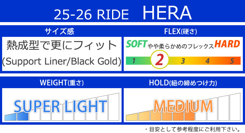 25-26 RIDE/ライド HERA ヘラ レディース ブーツ ダブルボア 熱成型