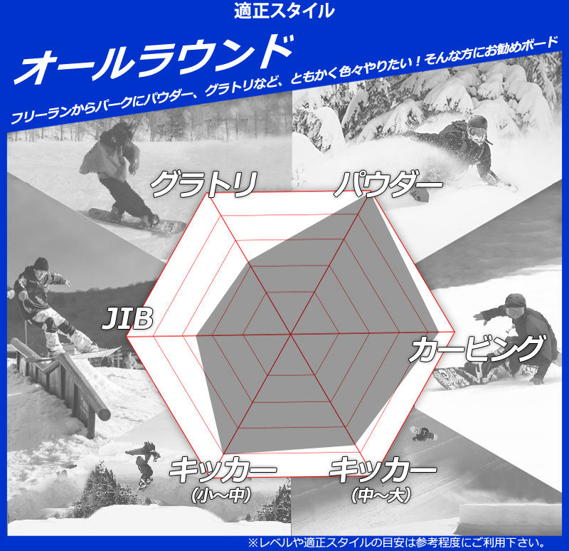 25-26 RIDE/ライド PSYCHOCANDY サイコキャンディー メンズ レディース