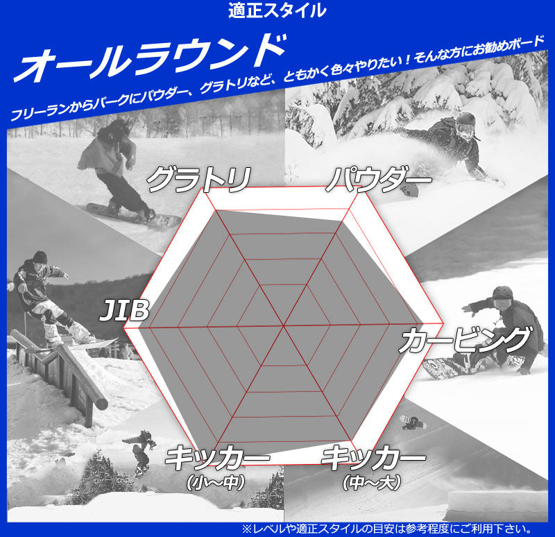 25-26 RIDE/ライド TWINPIG ツインピグ メンズ レディース