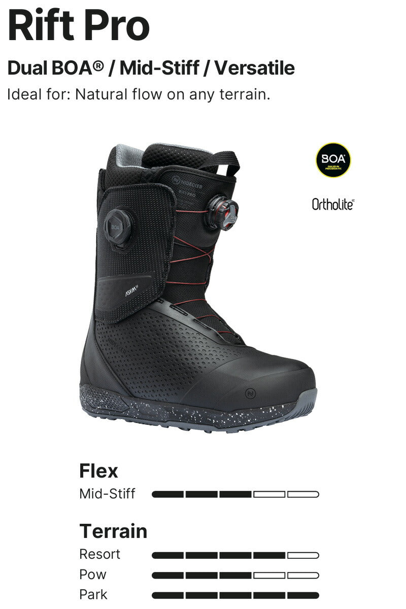 25-26 NIDECKER/ナイデッカー RIFT PRO リフト メンズ レディース ダブルボア ブーツ スノーボード 2026