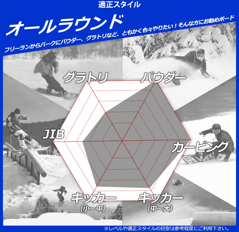 25-26 ROME/ローム RAVINE PRO ラヴィーンプロ メンズ レディース