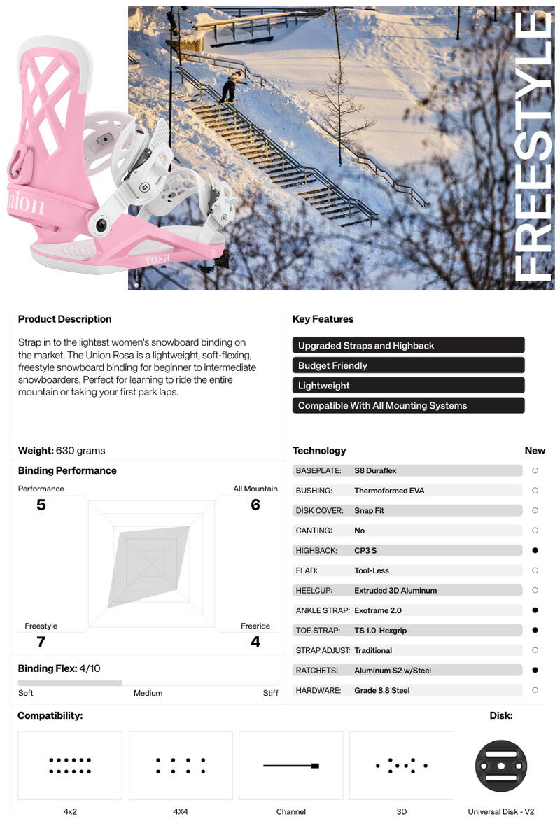 25-26 UNION/ユニオン ROSA ローサ レディース ビンディング バインディング スノーボード 2026