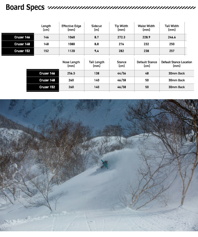 25-26 SABRINA/サブリナ CRUZER クルーザー レディース スノーボード