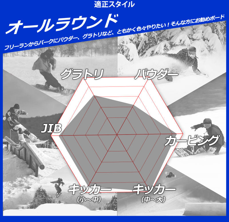 25-26 DEATH LABEL/デスレーベル DEATH SERIES デスシリーズ メンズ