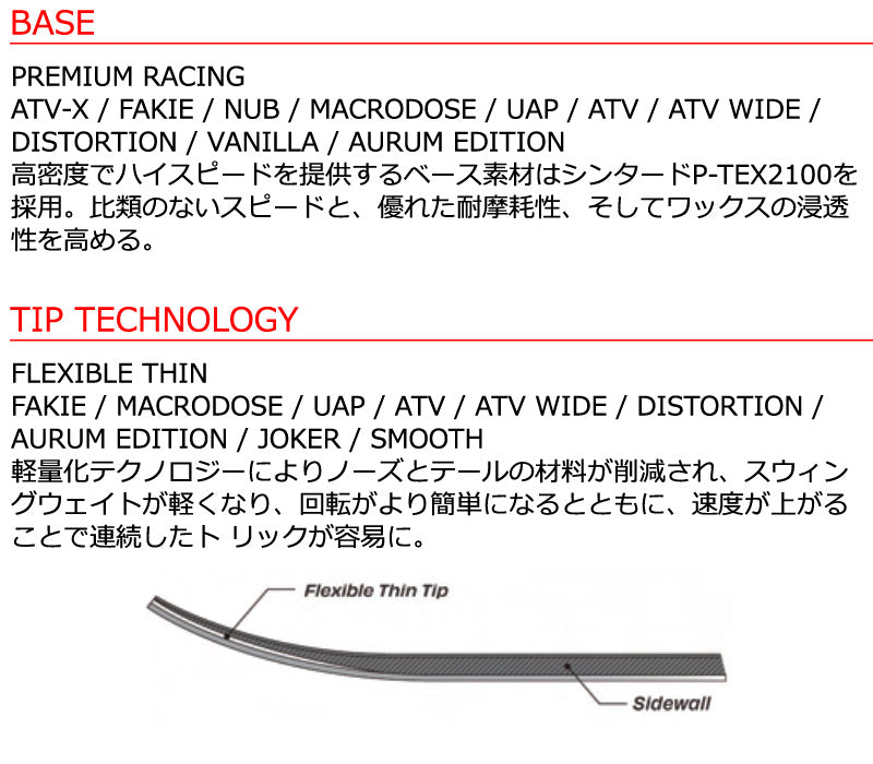 25-26 SIMS/シムス ATV WIDE エーティブイワイド メンズ レディース
