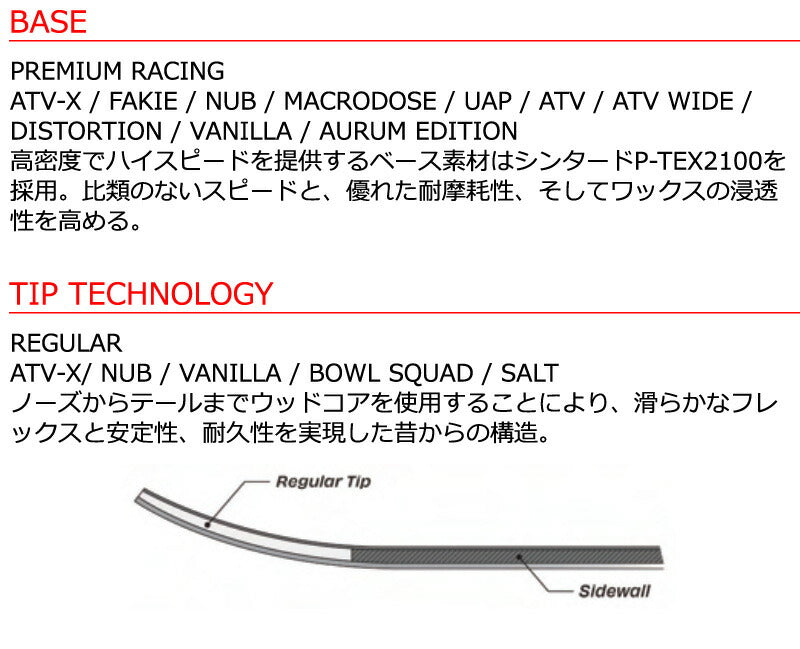 25-26 SIMS/シムス ATV-X エーティブイエックス メンズ スノーボード