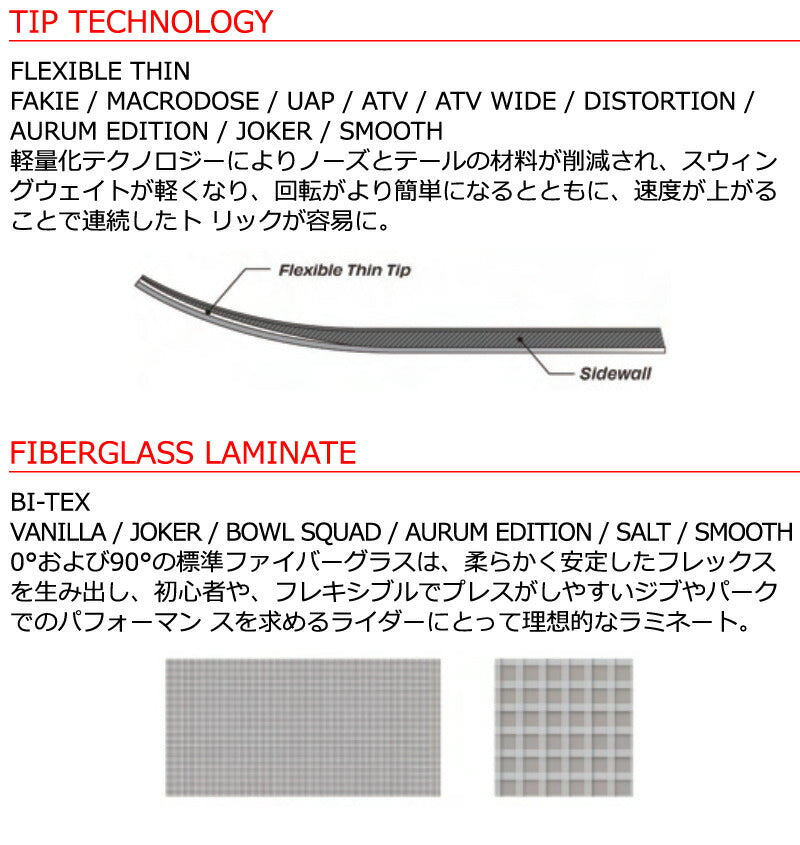 25-26 SIMS/シムス AURUM EDITION オーラムエディション メンズ
