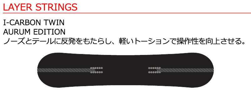 25-26 SIMS/シムス AURUM EDITION オーラムエディション メンズ