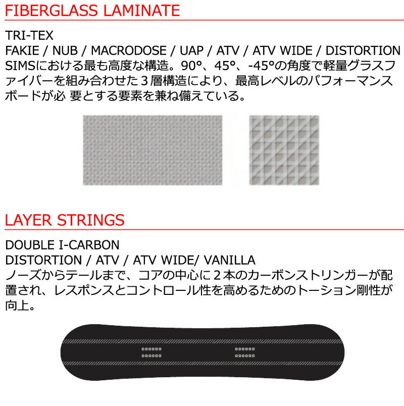 25-26 SIMS/シムス DISTORTION ディストーション メンズ スノーボード