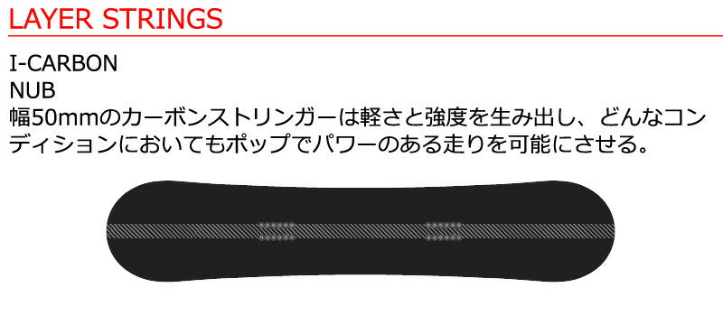 25-26 SIMS/シムス NUB ナブ メンズ レディース スノーボード パウダー