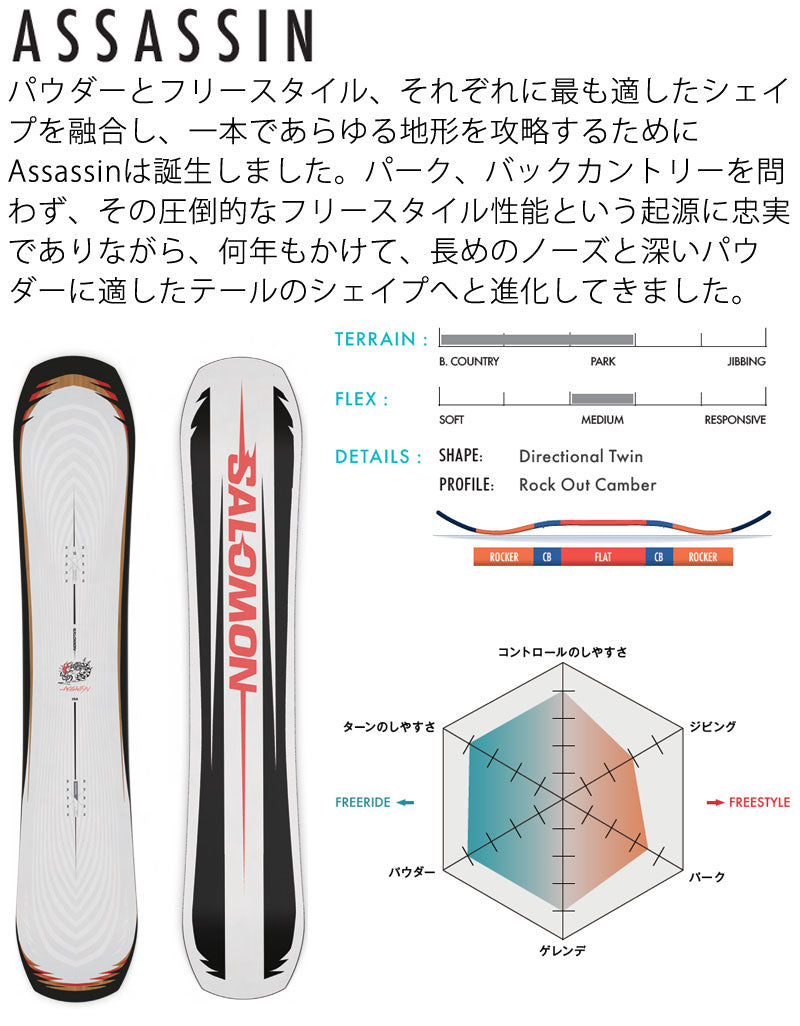 26-slmn-assn-2.jpg?v=