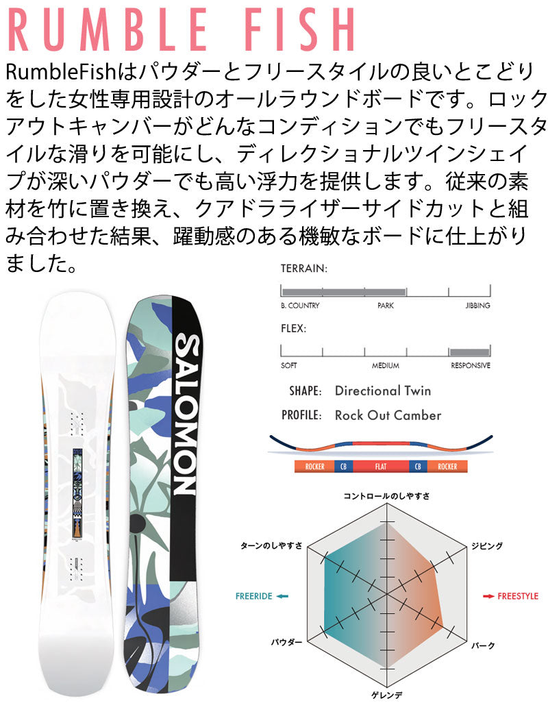 25-26 SALOMON/サロモン RUMBLE FISH ランブルフィッシュ レディース 