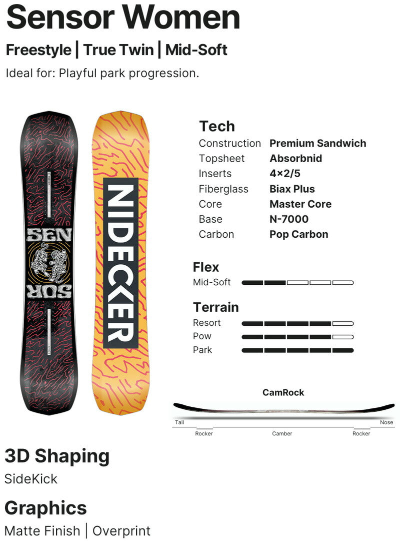 25-26 NIDECKER/ナイデッカー SENSOR WOMEN センサー レディース メンズ スノーボード パーク 板 2026