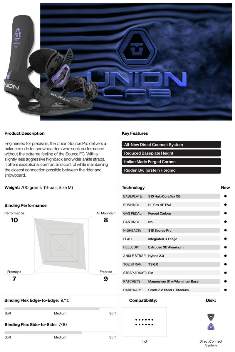 25-26 UNION/ユニオン SOURCE PRO ソースプロ メンズ レディース ビンディング バインディング スノーボード 2026