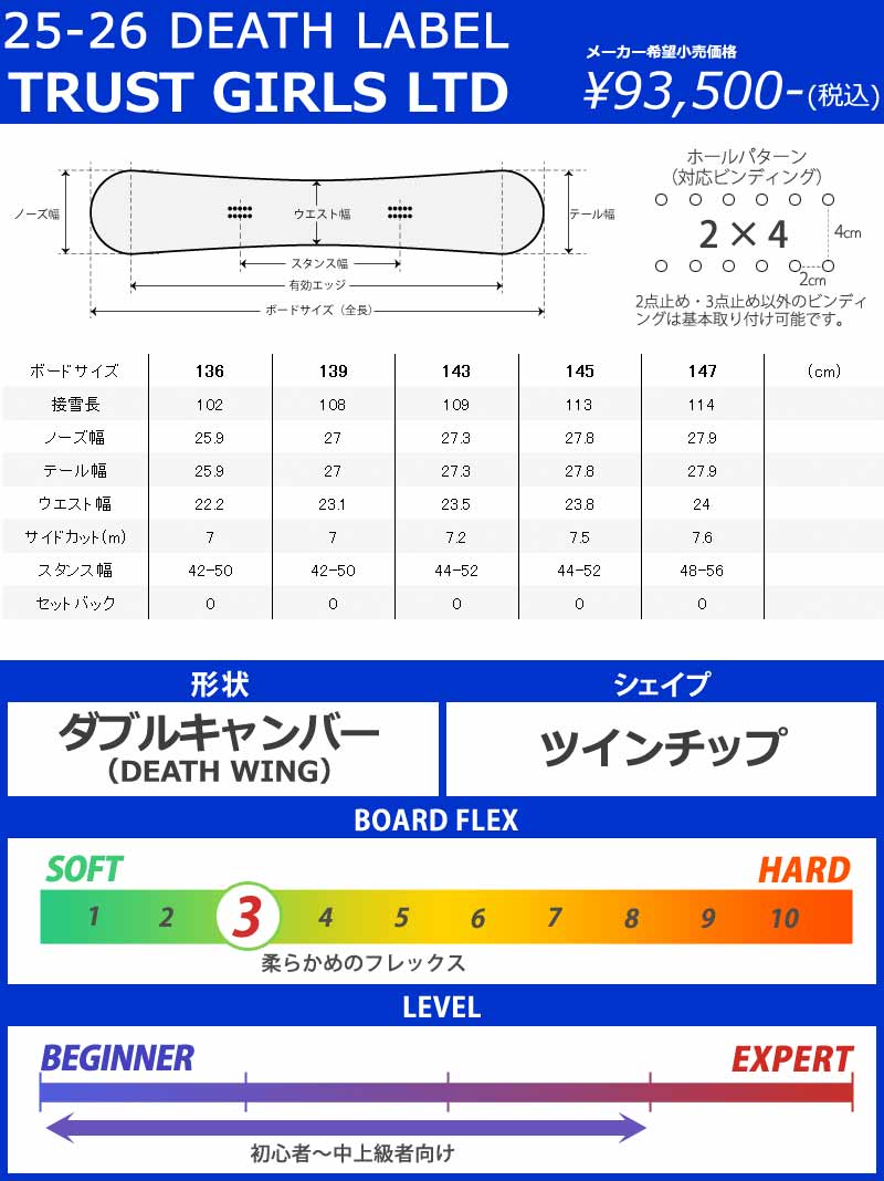 25-26 DEATH LABEL/デスレーベル TRUST GIRLS LTD トラストガールズ