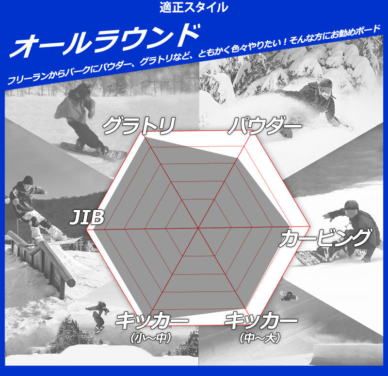 25-26 DEATH LABEL/デスレーベル TRUST GIRLS LTD トラストガールズ