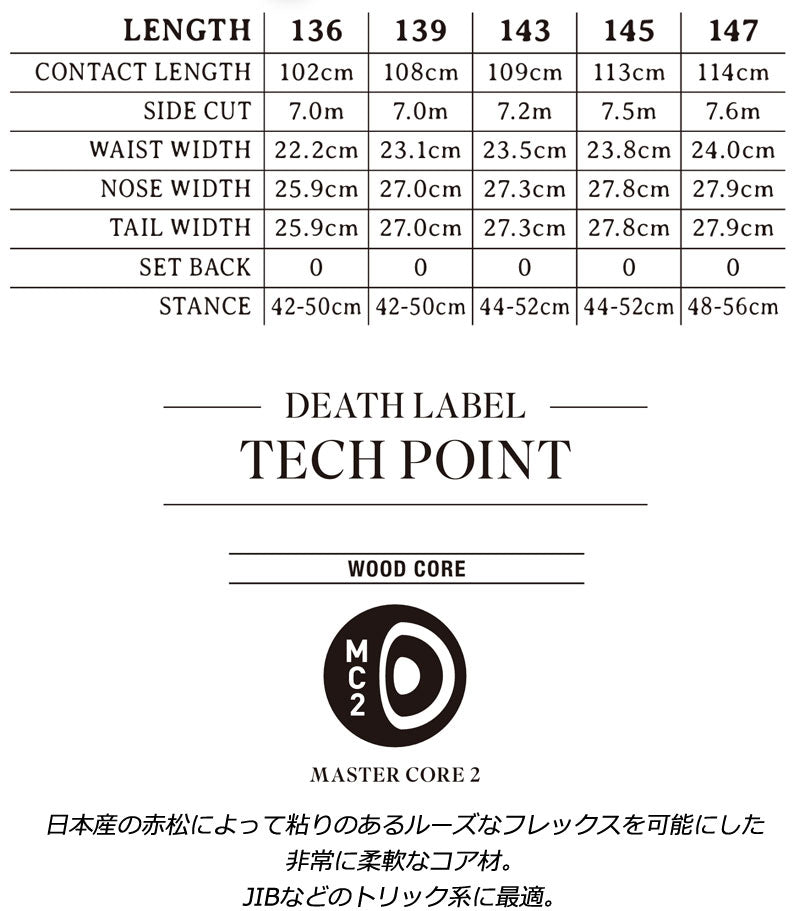 25-26 DEATH LABEL/デスレーベル TRUST GIRL LTD EC トラストガールズ レディース スノーボード パーク 板 2026