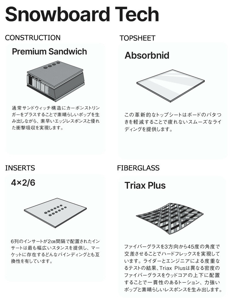 25-26 NIDECKER/ナイデッカー THRUSTER スラスター メンズ レディース