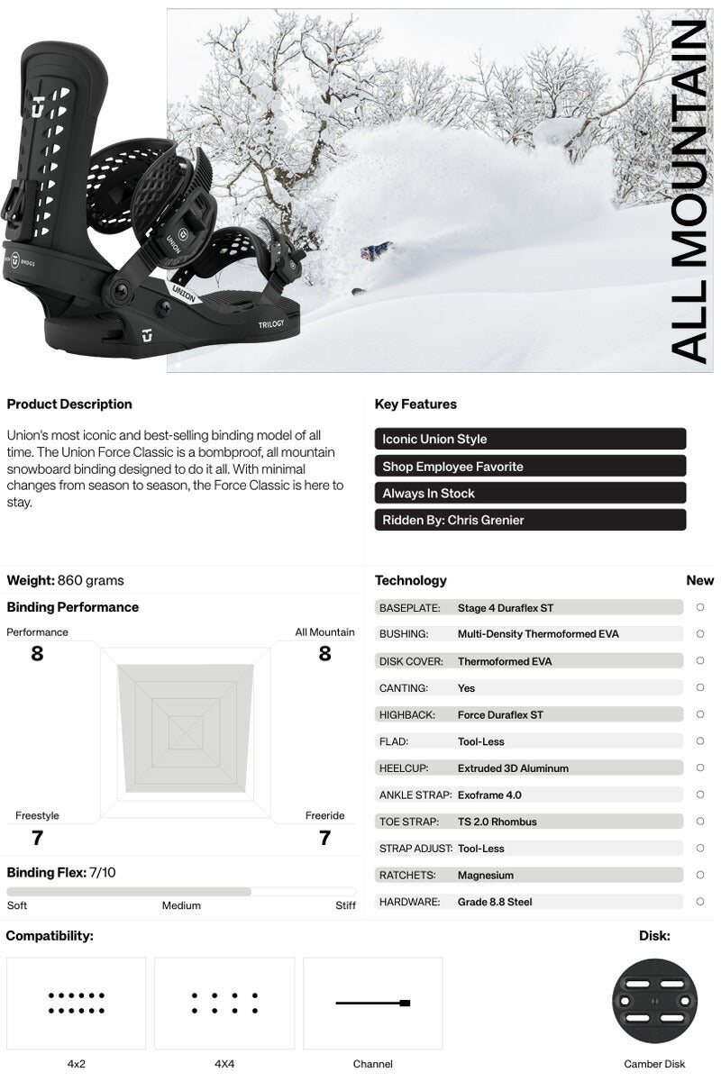 25-26 UNION/ユニオン TRILOGY CLASSIC トリロジークラシック レディース ビンディング バインディング スノーボード 2026