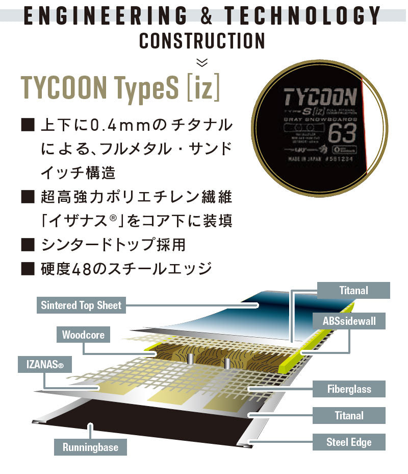 25-26 GRAY/グレイ TYCOON Type-S iZ タイクーン タイプエス