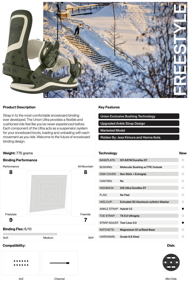 25-26 UNION/ユニオン ULTRA WOMEN ウルトラ レディース ビンディング バインディング スノーボード 2026