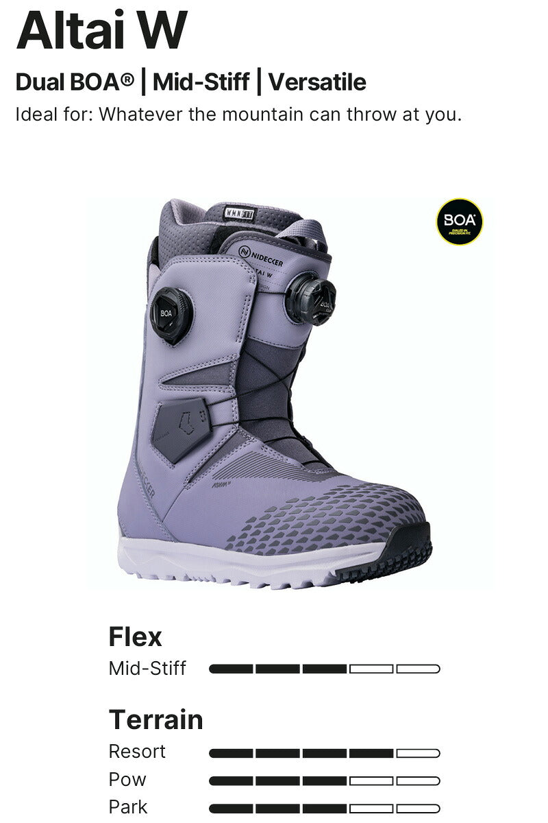 25-26 NIDECKER/ナイデッカー ALTAI W アルタイ レディース メンズ ダブルボア ブーツ スノーボード 2026