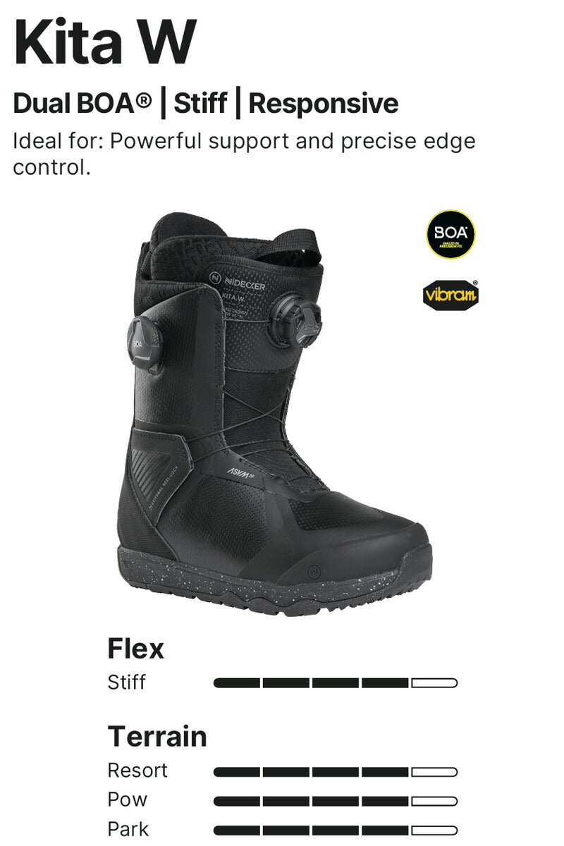 25-26 NIDECKER/ナイデッカー KITA W キタ レディース メンズ ダブルボア ブーツ スノーボード 2026