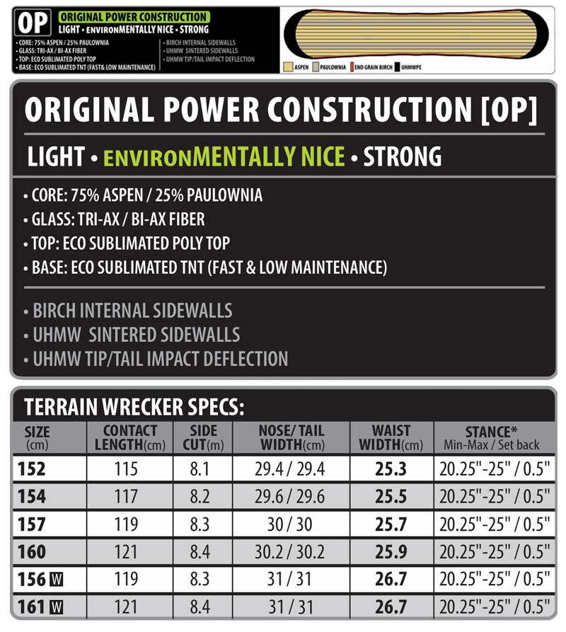 25-26 LIB TECH/リブテック TERRAIN WRECKER テレインレッカー メンズ