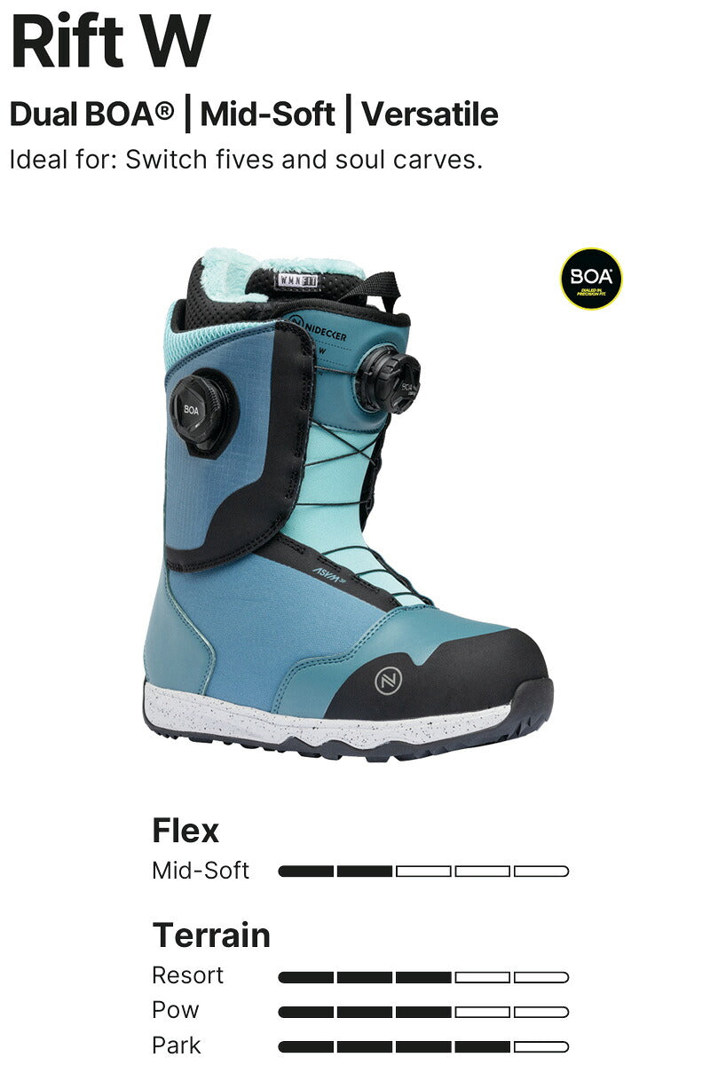 25-26 NIDECKER/ナイデッカー RIFT W リフト レディース メンズ ダブルボア ブーツ スノーボード 2026