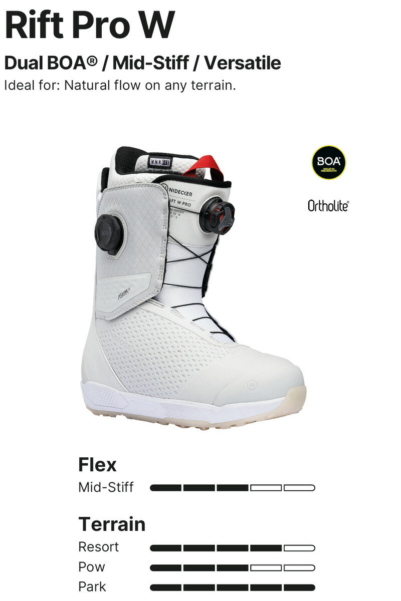 25-26 NIDECKER/ナイデッカー RIFT PRO W リフト レディース メンズ ダブルボア ブーツ スノーボード 2026