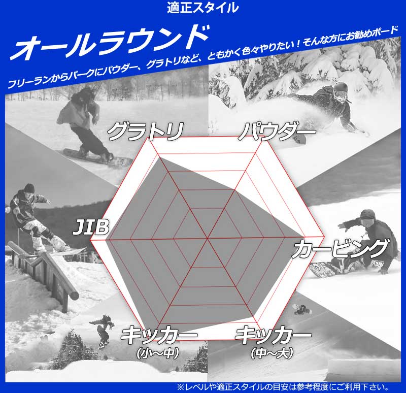 25-26 YONEX/ヨネックス 4XP フォーエックスピー メンズ レディース 