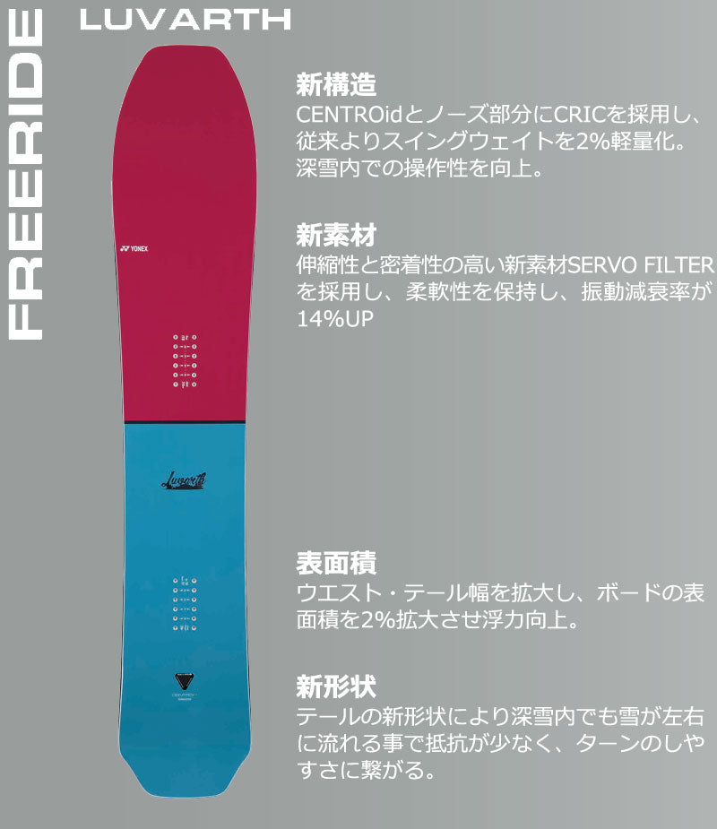 25-26 YONEX/ヨネックス LUVARTH ラヴァース メンズ スノーボード パウダー 板 2026