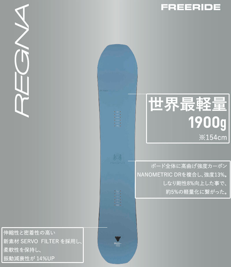 25-26 YONEX/ヨネックス REGNA レグナ メンズ スノーボード カービング 板 2026