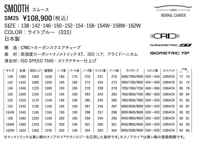 25-26 YONEX/ヨネックス SMOOTH スムース メンズ レディース