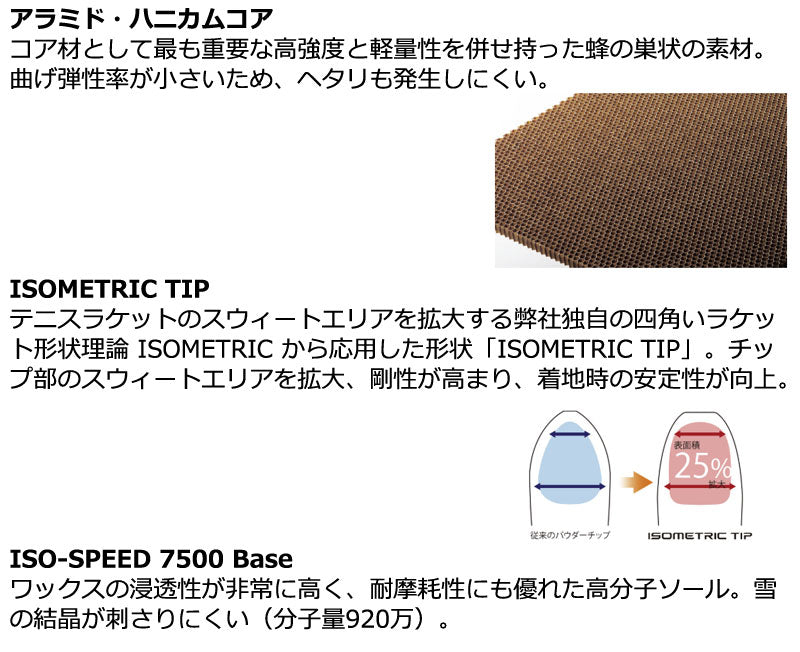 25-26 YONEX/ヨネックス SMOOTH スムース メンズ レディース