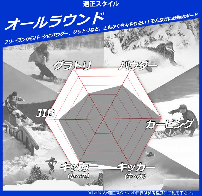 25-26 YONEX/ヨネックス SMOOTH スムース メンズ レディース
