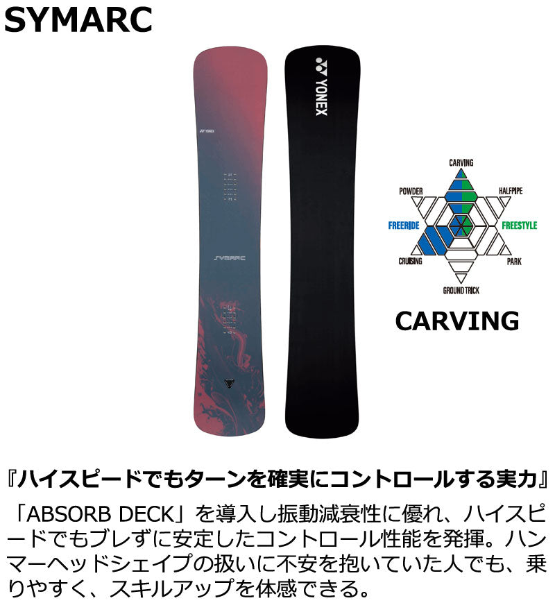 25-26 YONEX/ヨネックス SYMARC シマーク メンズ レディース スノーボード ハンマーヘッド カービング 板 2026