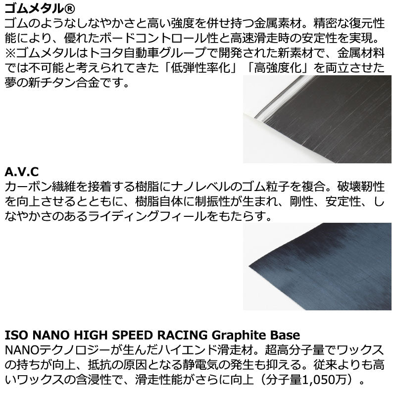 25-26 YONEX/ヨネックス SYMARC シマーク メンズ レディース