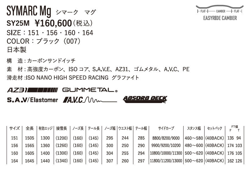 25-26 YONEX/ヨネックス SYMARC Mg シマークマグ メンズ レディース