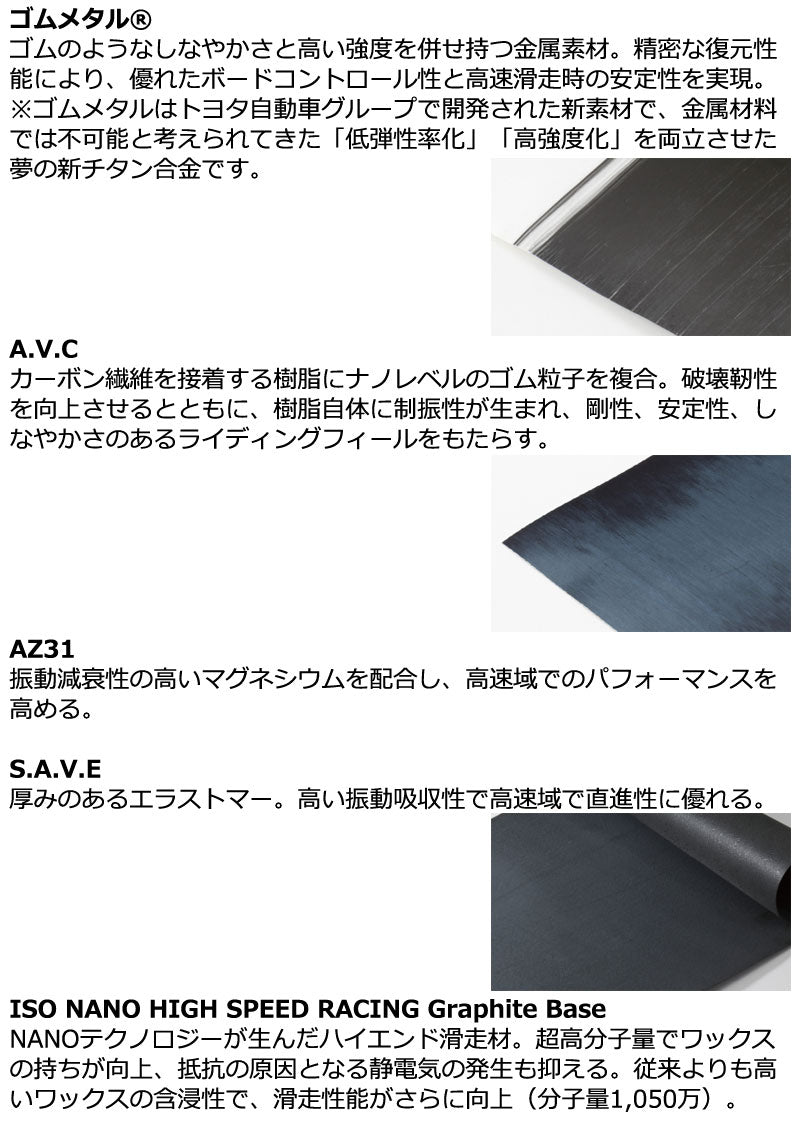 25-26 YONEX/ヨネックス SYMARC Mg シマークマグ メンズ レディース