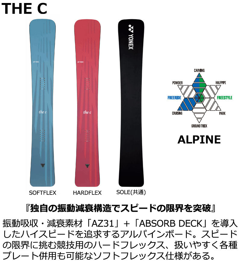 25-26 YONEX/ヨネックス THE C ザ シー SOFTFLEX HARDFLEX メンズ 25-26 YONEX/ヨネックス THE C ザ シー SOFTFLEX HARDFLEX メンズ