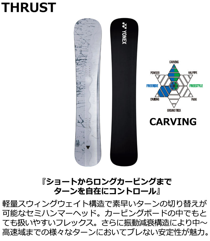 25-26 YONEX/ヨネックス THRUST スラスト メンズ レディース スノーボード ハンマーヘッド カービング 板 2026