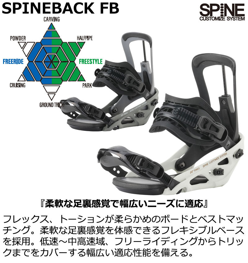 25-26 YONEX/ヨネックス SPINEBACK FB スパインバックエフビー メンズ レディース ビンディング バインディング スノーボード 2026
