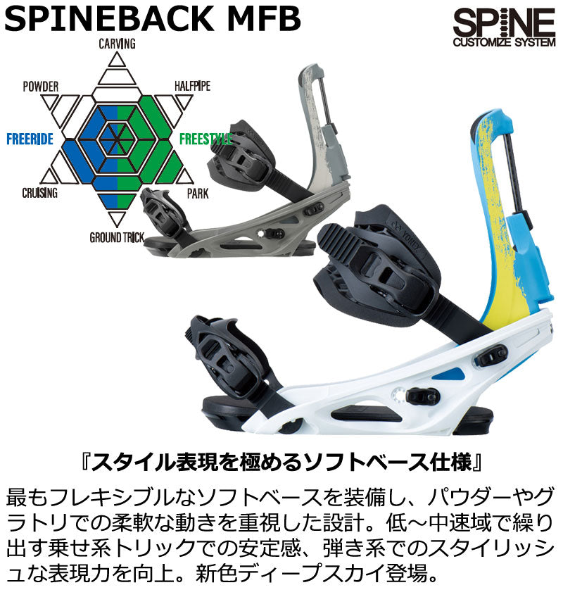 25-26 YONEX/ヨネックス SPINEBACK MFB スパインバックエムエフビー メンズ レディース ビンディング バインディング スノーボード 2026
